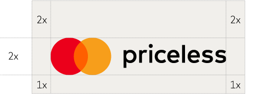 priceless read through campaign